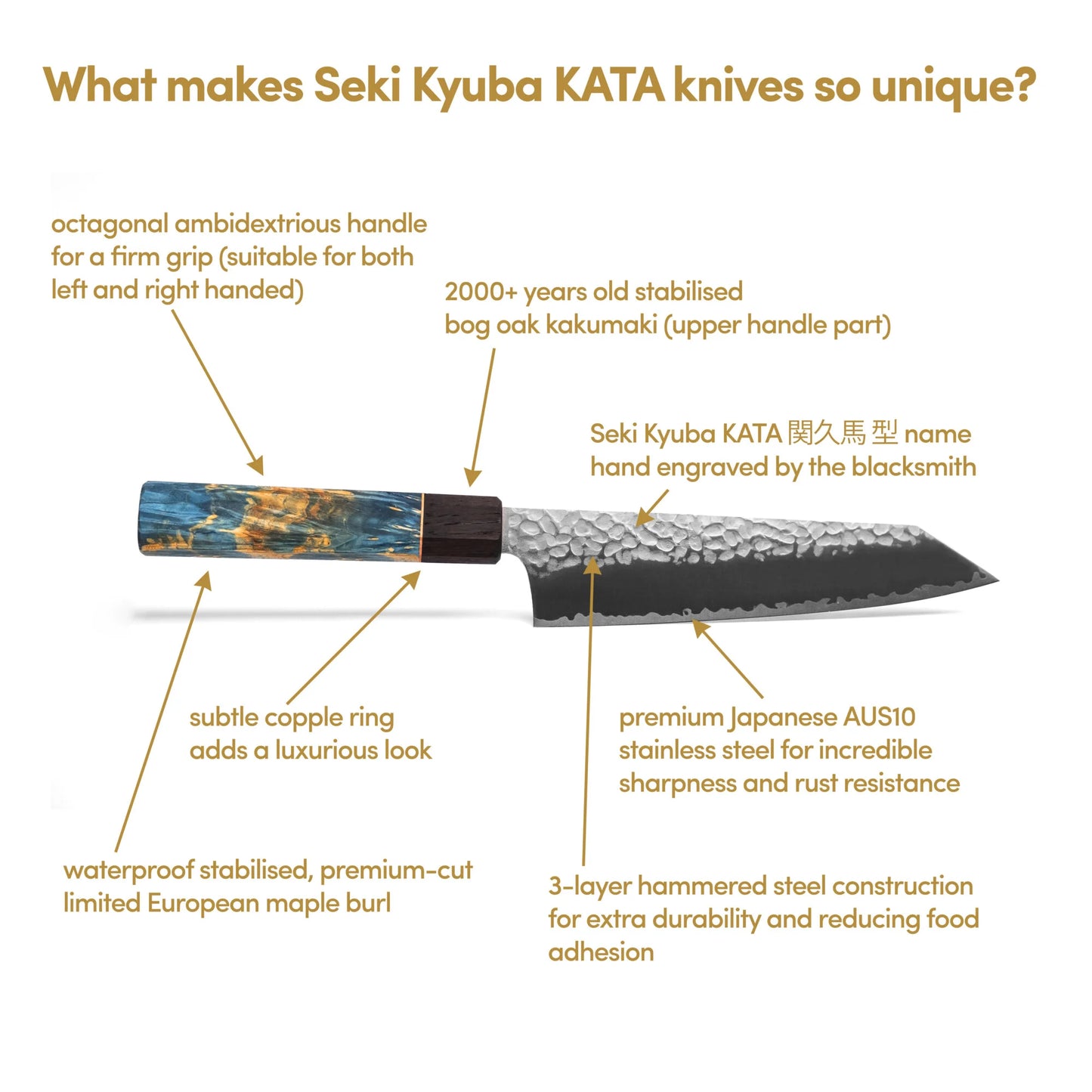 Seki Kyuba KATA Petty Messer 12 cm