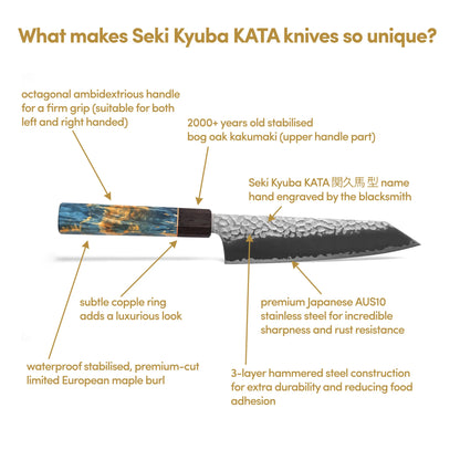 Seki Kyuba KATA Petty Messer 12 cm