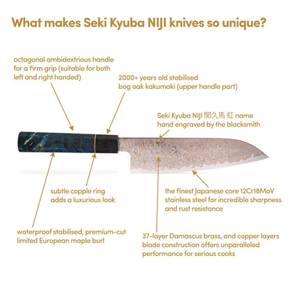 Seki Kyuba NIJI Bunka Chef’s 20cm – Natural Brown