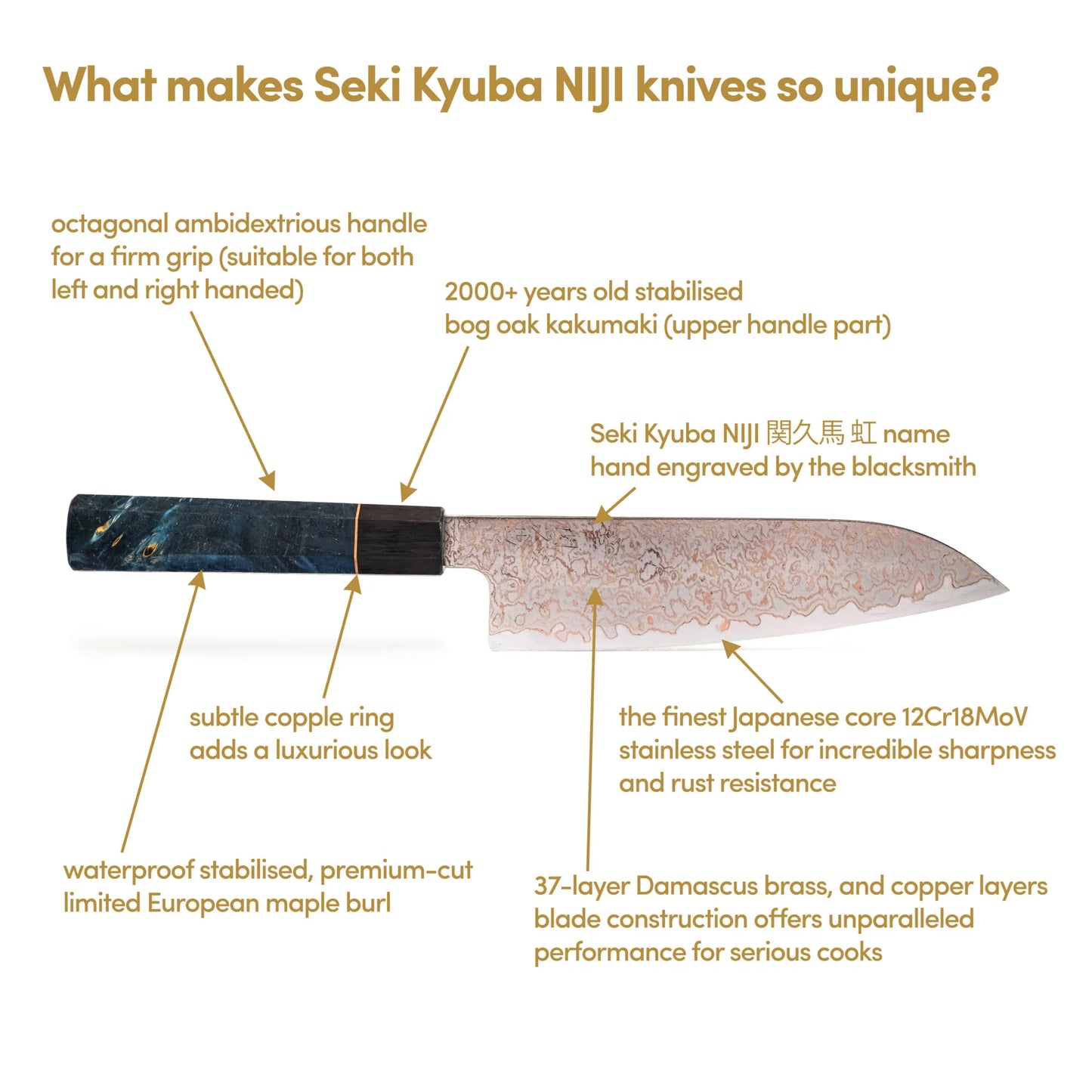 Seki Kyuba NIJI Bunka Chef’s 20cm – Natural Brown
