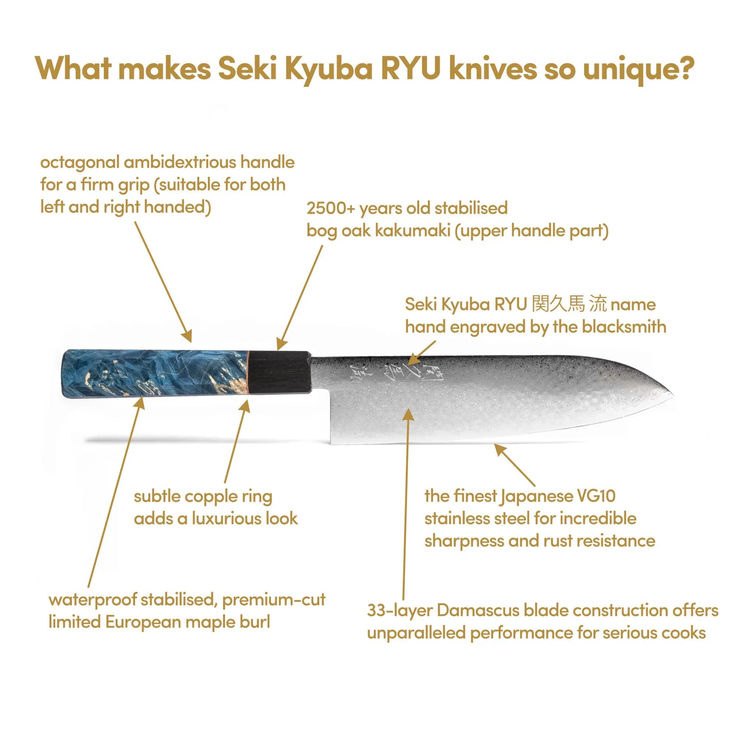 Seki Kyuba RYU Petty Pairing Knife 15cm
