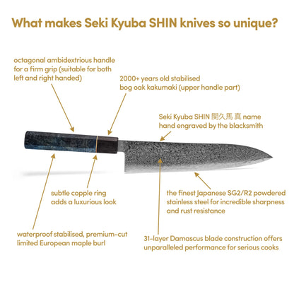 Seki Kyuba SHIN Chef’s Gyuto 21cm – Mediterranean Blue