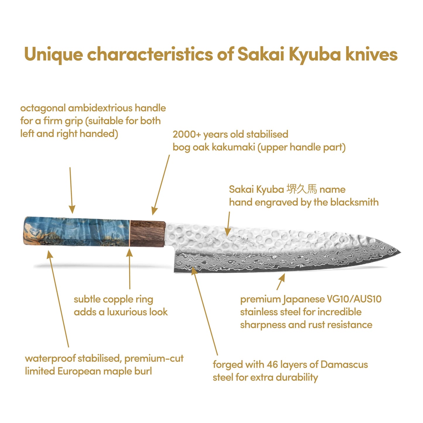Sakai Kyuba KYU Kochmesser 19cm Santoku